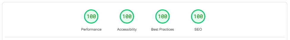 Desktop score from PageSpeed Insights