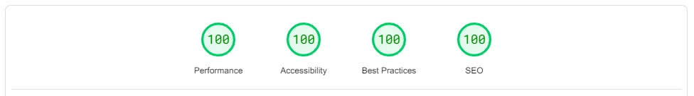 Desktop score from PageSpeed Insights