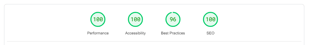 PageSpeed Insights 手機模擬分數