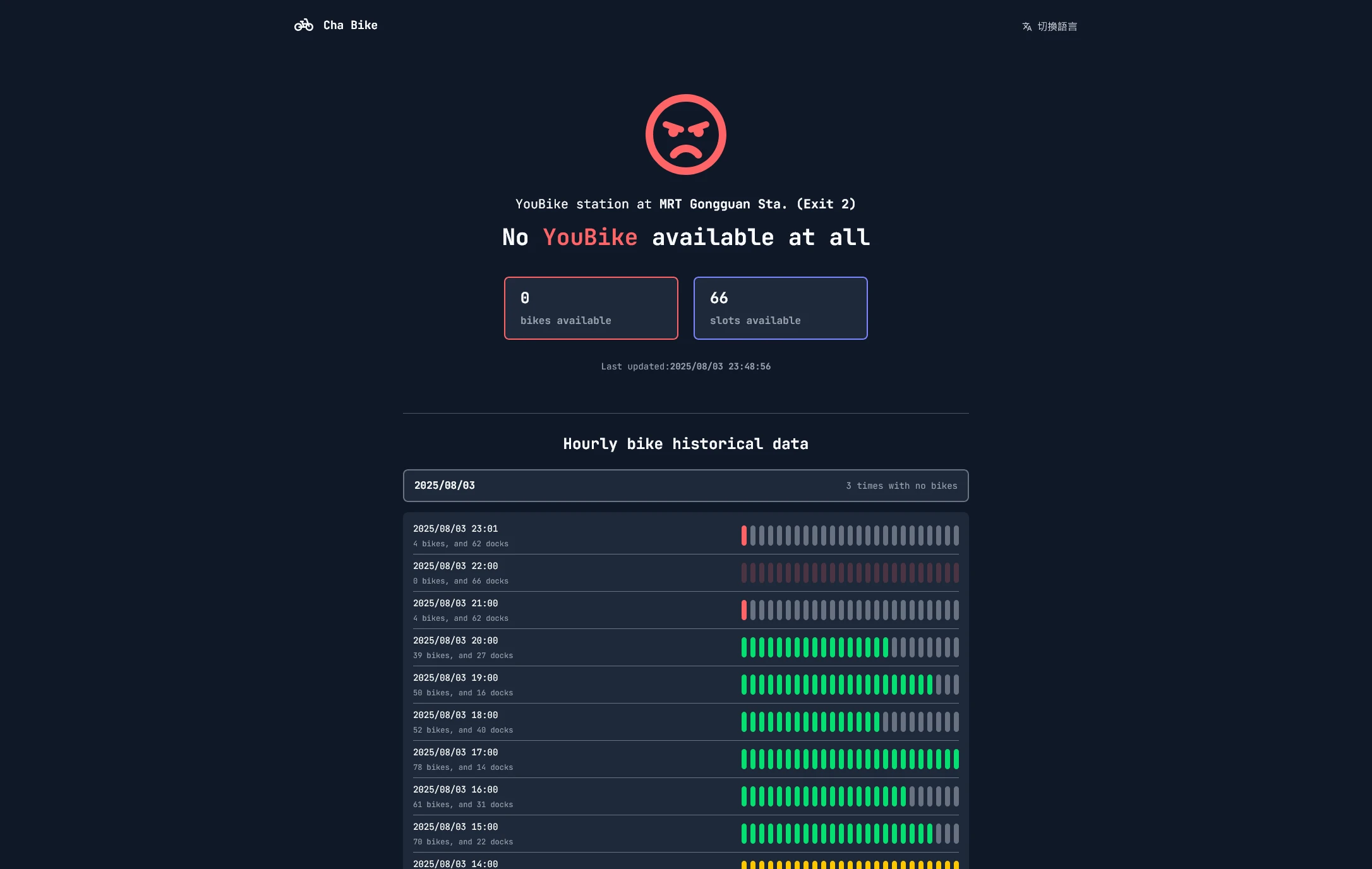 Station page screenshot